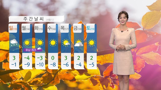 [날씨] 추위 풀리자 미세먼지...주말부터 다시 영하권 / YTN
