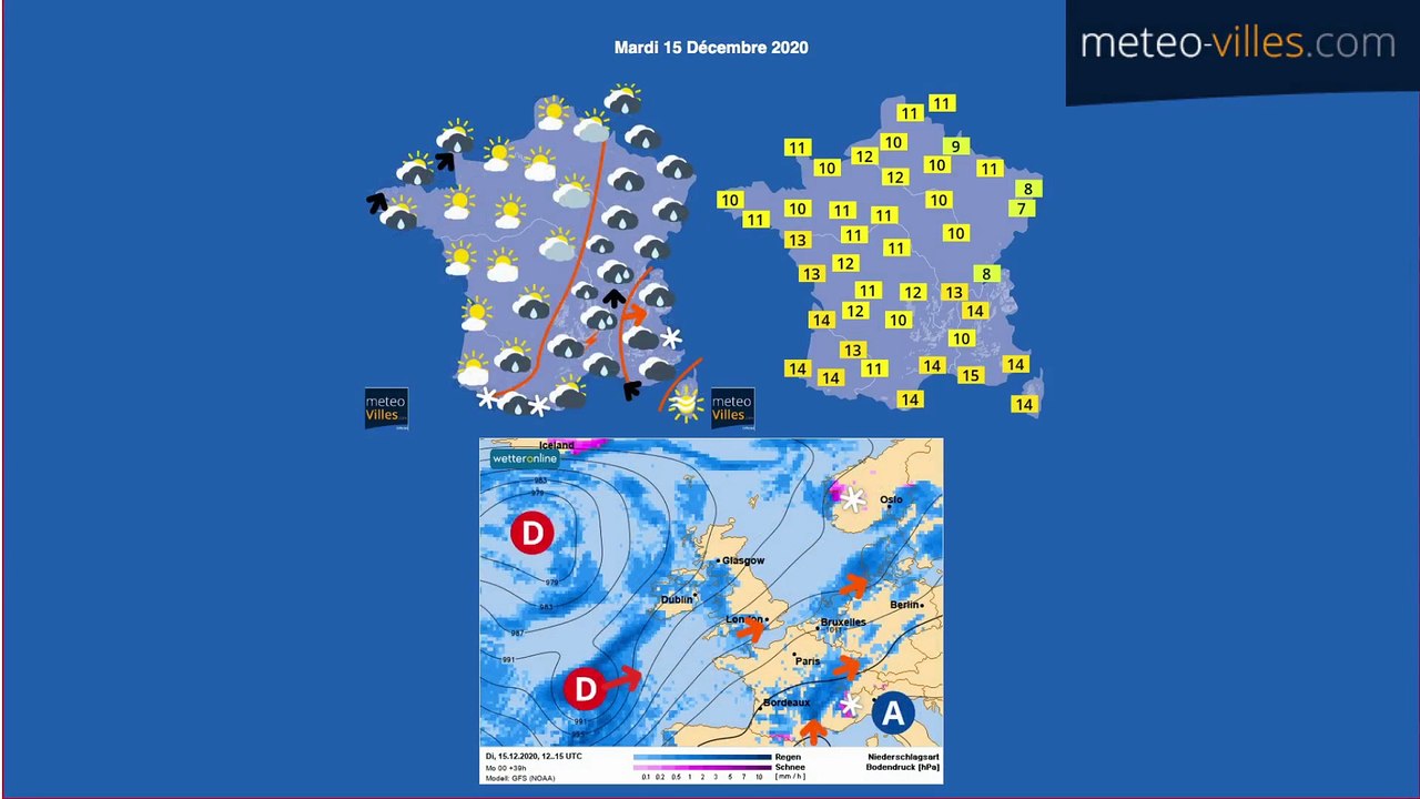 Comment suivre les bulletins météo à la télé