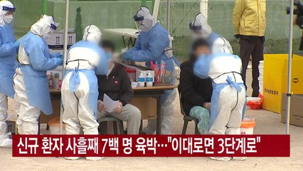 [YTN 실시간뉴스] 신규 환자 사흘째 7백 명 육박..."이대로면 3단계로" / YTN