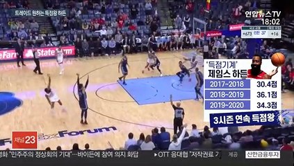 [해외농구] 개막이 코 앞인데…득점왕 하든은 어디로?