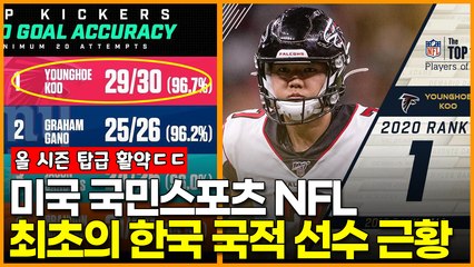 미국 국민스포츠 NFL 최초의 대한민국 국적 선수 구영회 근황