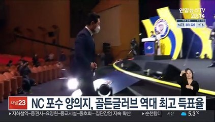 NC 포수 양의지, 골든글러브 역대 최고 99.4% 득표율