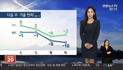 [날씨] 서울 공기질 '매우나쁨'…일요일 중부 많은 눈