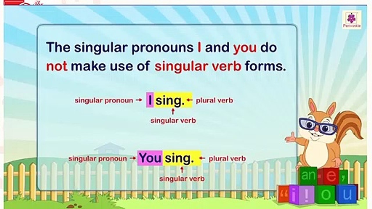 VL11 T1 Class VIII English Translation Simple Present Tense 2020-21