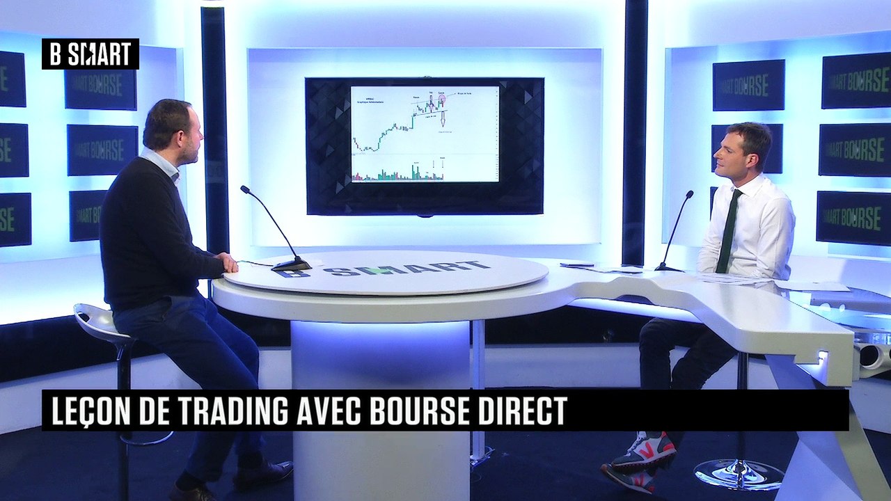 SMART BOURSE - Leçon(s) de trading : Romain Daubry ( Bourse Direct )
