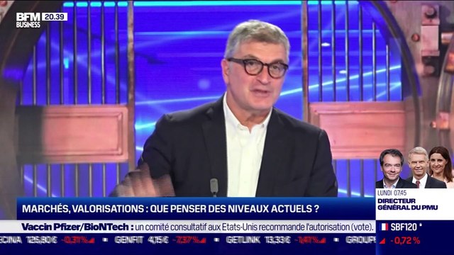 La semaine de Marc (2/2): Les marchés se sont-ils emballés trop vite depuis un mois ? - 11/12