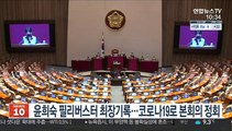 윤희숙 필리버스터 최장 기록…코로나19로 본회의 정회