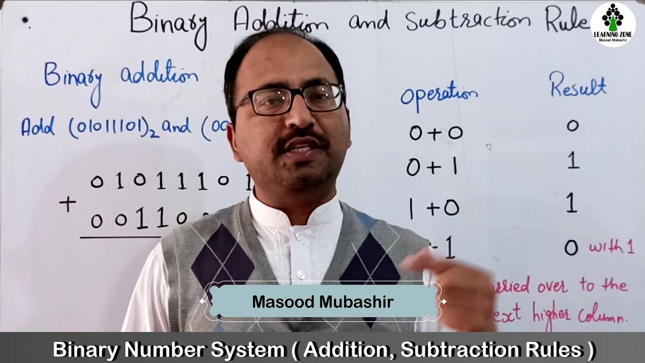 How to add, subtract Binary Numbers II Binary Addition, Subtraction Rules II Computer Basic Concept.