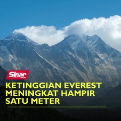 Ketinggian Everest meningkat hampir satu meter