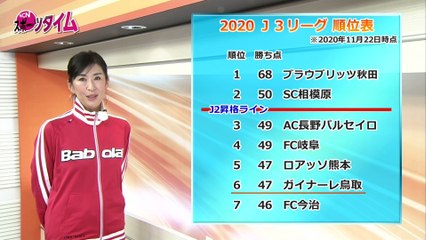 ＮＣＮスポーツタイム　#56　ガイナーレ鳥取