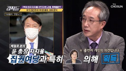 차기 대선주자 ‘1위’ 윤석열 총장의 지지율 분석