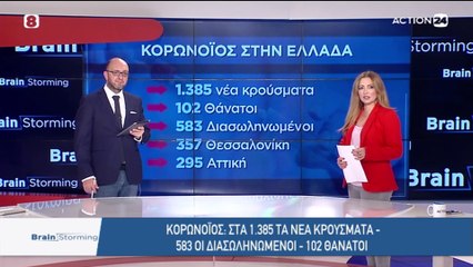 Brainstorming 11-12-20