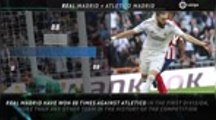 Big Match Focus - The Madrid derby