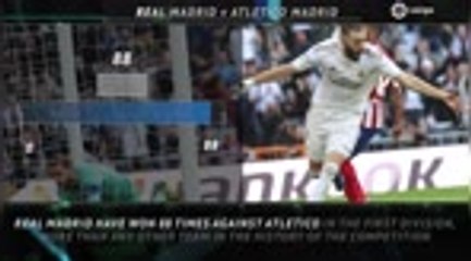 Big Match Focus - The Madrid derby