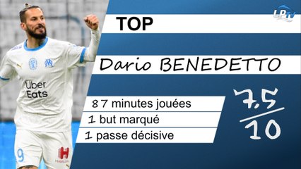 OM 2-1 Monaco : les Tops et les Flops