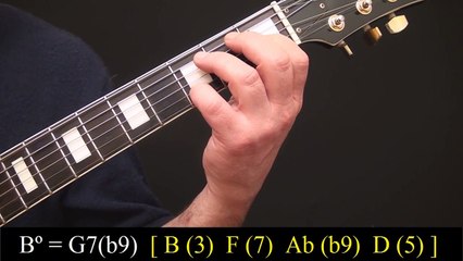 Harmonia Funcional - Parte 2  - Sergio Solimando