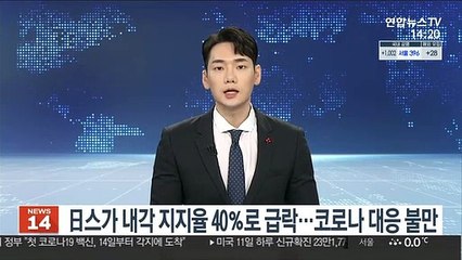 日스가 내각 지지율 40％로 급락…코로나 대응 불만