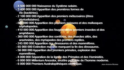 Histoire - Les Temps Géologiques