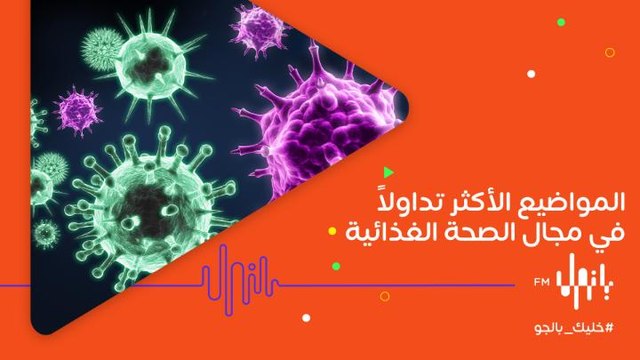 نتعرف على المواضيع الأكثر تداولاً في عام ال 2020 في مجال الصحة الغذائية مع خبيرة التغذية فيفيان وهبي