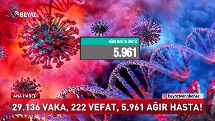 Beyaz Ana Haber 13 Aralık 2020