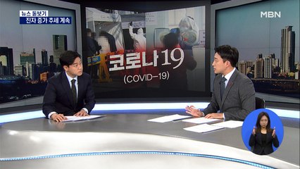 확진자 증가 추세 꺾이지 않아…정부, 3단계 카드 만지작