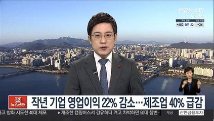 작년 기업 영업이익 22% 감소…제조업 40% 급감