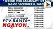 #PTVBalitaNgayon | 10 barangays ti Benguet, nabigbig kas high risk barangay hot spots ti COVID-19