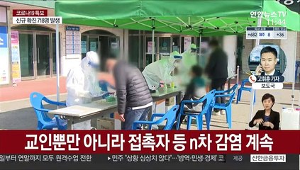 충남 당진 교회 연쇄감염…울산 요양병원 또 집단감염