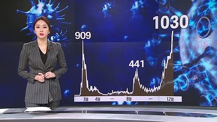 문 대통령 “3단계 마지막 수단…불가피하면 과감히 결단”