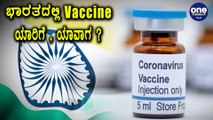 Covid Vaccination ಪ್ರತಿದಿನ ಒಂದು ಕೇಂದ್ರದಲ್ಲಿ 100 ಜನರಿಗೆ ಲಸಿಕೆ | Oneindia Kannada