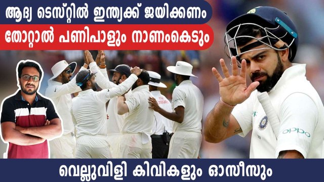 What India needs to do in upcoming series against Australia to retain top spot in test team ranking