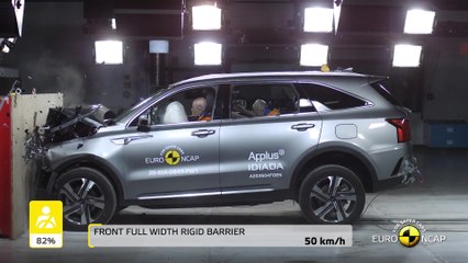 Kia Sorento - Crash & Safety Tests 2020