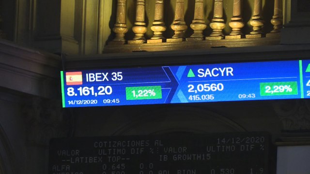 El Ibex 35 comienza la semana en positivo y mantiene ganancias superiores al 1 %