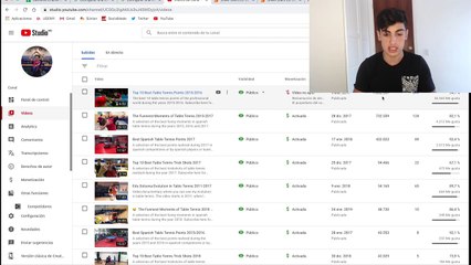 Como HACER un VIDEO VIRAL en YouTube 2020 (Conoce esto)