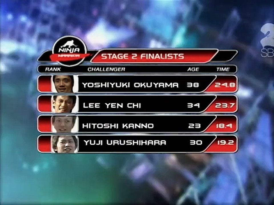 Sasuke 22 Ninja Warrior 080 Stage 3 4 Video Dailymotion
