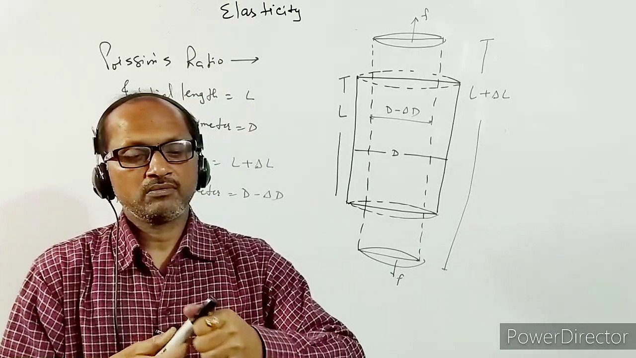 XI- 9.3 : Physics, Bulk modulus & shearing modulus,  . BY- A. Prakash.
