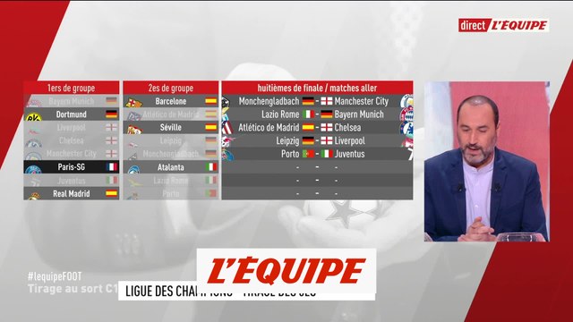 Le PSG hérite du Barça en 8es de finale - Foot - C1 - Tirage au sort