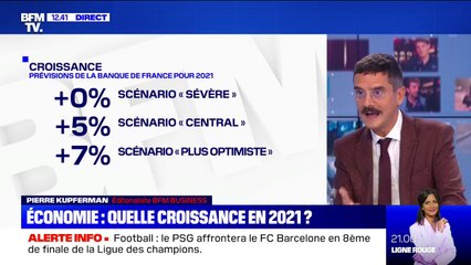 Économie: quelle croissance en 2021 ?