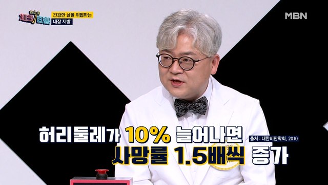 건강한 삶을 위협하는 내장 지방!