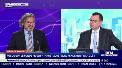 Idée de fonds: Focus sur le fonds Fidelity Target 2055, quel rendement à la clé ? - 14/12