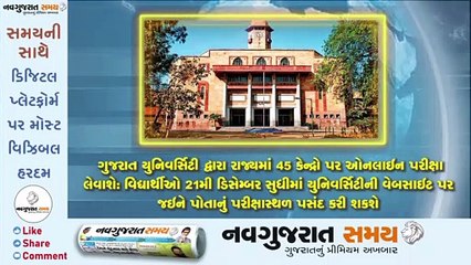 Navgujarat Samay News Fatafat on 14th  December 2020, Evening Update