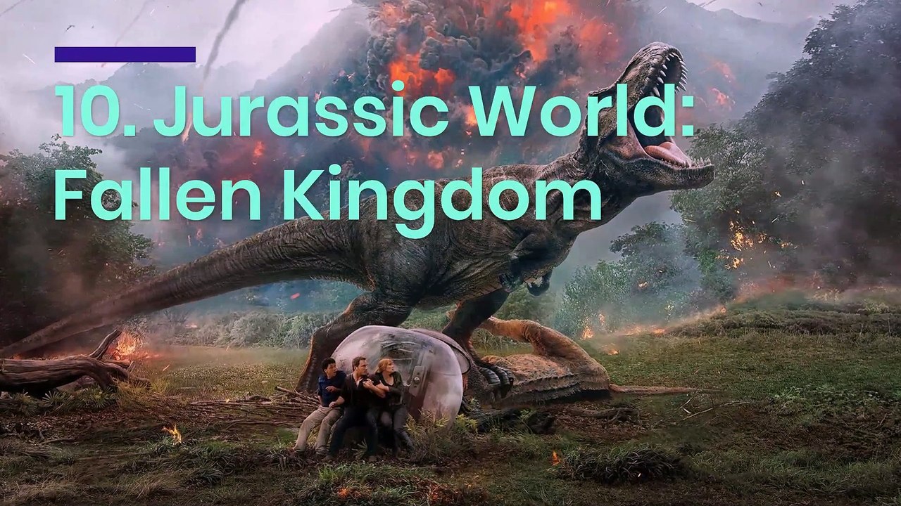 The 10 most searched movies worldwide on Google 2018