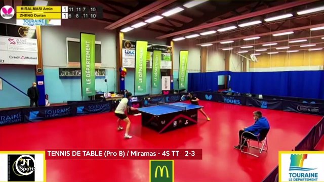 Le JT des Sports - 14/12/2020 - avec Julien Guimard, l'entraîneur des Remparts de Tours