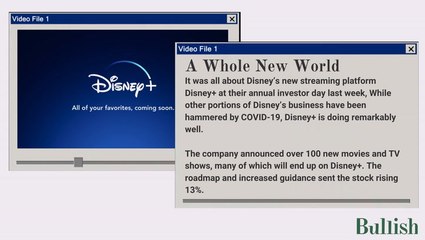 How the Markets Are Reacting to the Video Streaming Wars