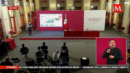 México suma 114 mil 298 muertes por covid-19