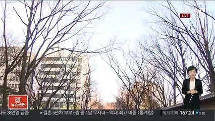 [날씨] 오늘도 맹추위…한낮에도 영하권, 체감 추위 심해