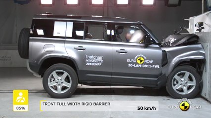 Land Rover Defender - Crash & Safety Tests 2020