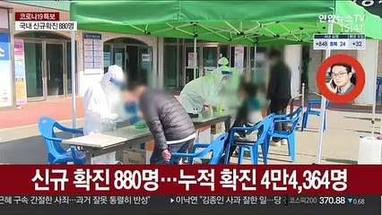 확진 880명…종교·요양시설 집단감염 속출