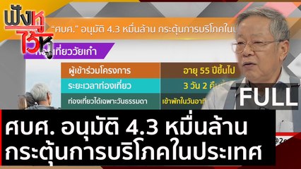 (คลิปเต็ม) ศบศ. อนุมัติ 4.3 หมื่นล้าน กระตุ้นการบริโภคในประเทศ | ฟังหูไว้หู (11 ธ.ค. 63)