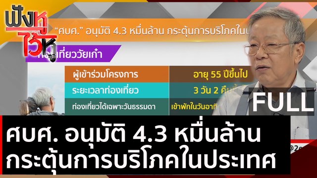 (คลิปเต็ม) ศบศ. อนุมัติ 4.3 หมื่นล้าน กระตุ้นการบริโภคในประเทศ | ฟังหูไว้หู (11 ธ.ค. 63)
